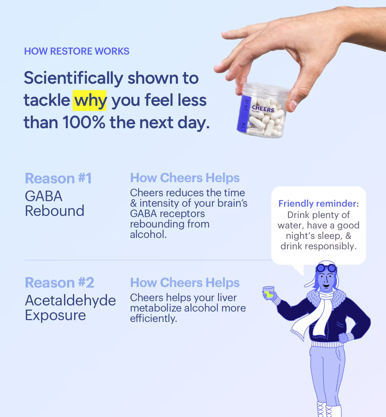 Restore After-Alcohol Aid